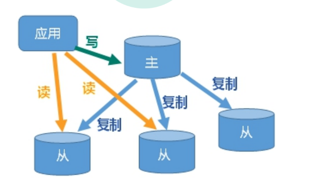 thumbnail of the cover of the post